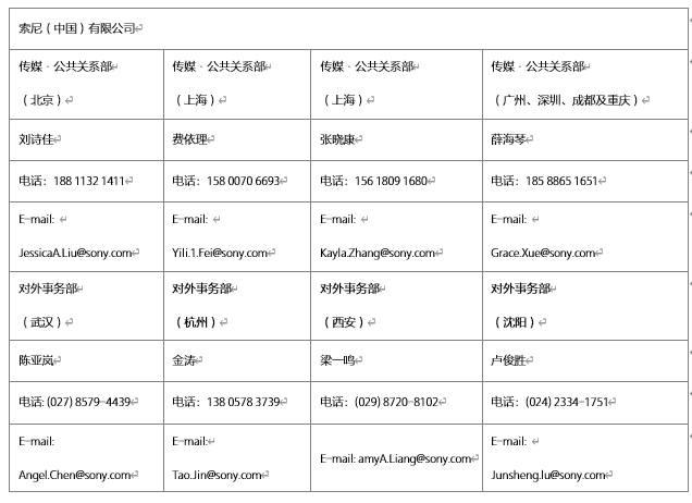 乐动网公共关系联系表