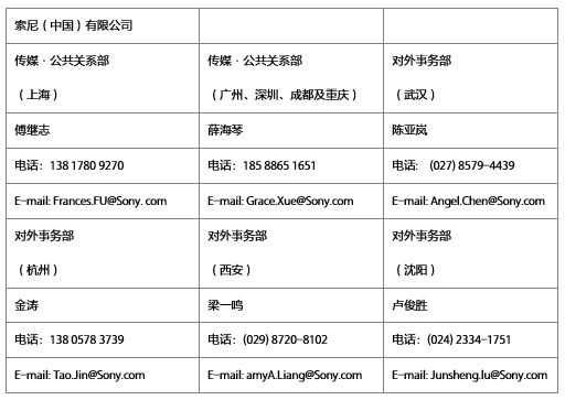 乐动网公共关系联系表