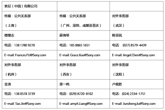 乐动网公共关系联系表