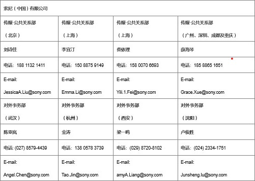 乐动网公共关系联系表