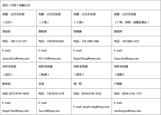 乐动网公共关系联系表