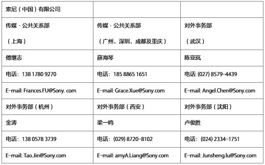 乐动网公共关系联系表
