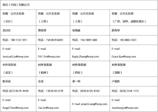 乐动网公共关系联系表