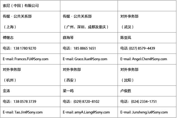 乐动网公共关系联系表