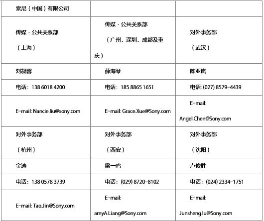乐动网公共关系联系表