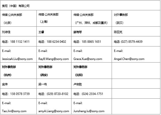 乐动网公共关系联系表