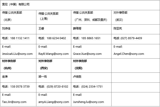 乐动网公共关系联系表