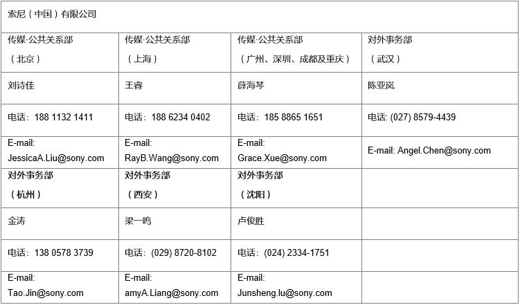 乐动网公共关系联系表