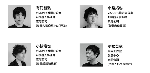 受访人资料